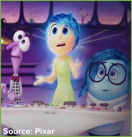 5 Teaching Ideas Connected to Pixar's Movie Inside Out