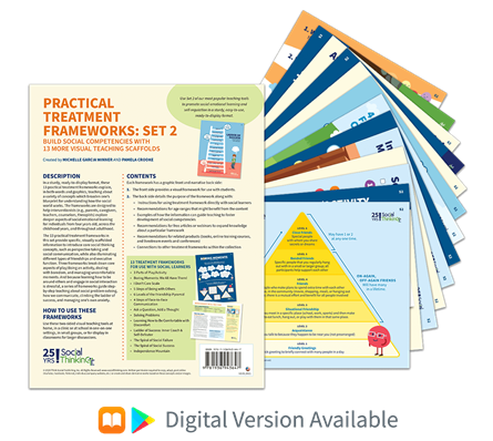 Social Thinking® Frameworks Collection | Practical Treatment Frameworks Set 2: Build Social Competencies with 13 More Visual Teaching Scaffolds